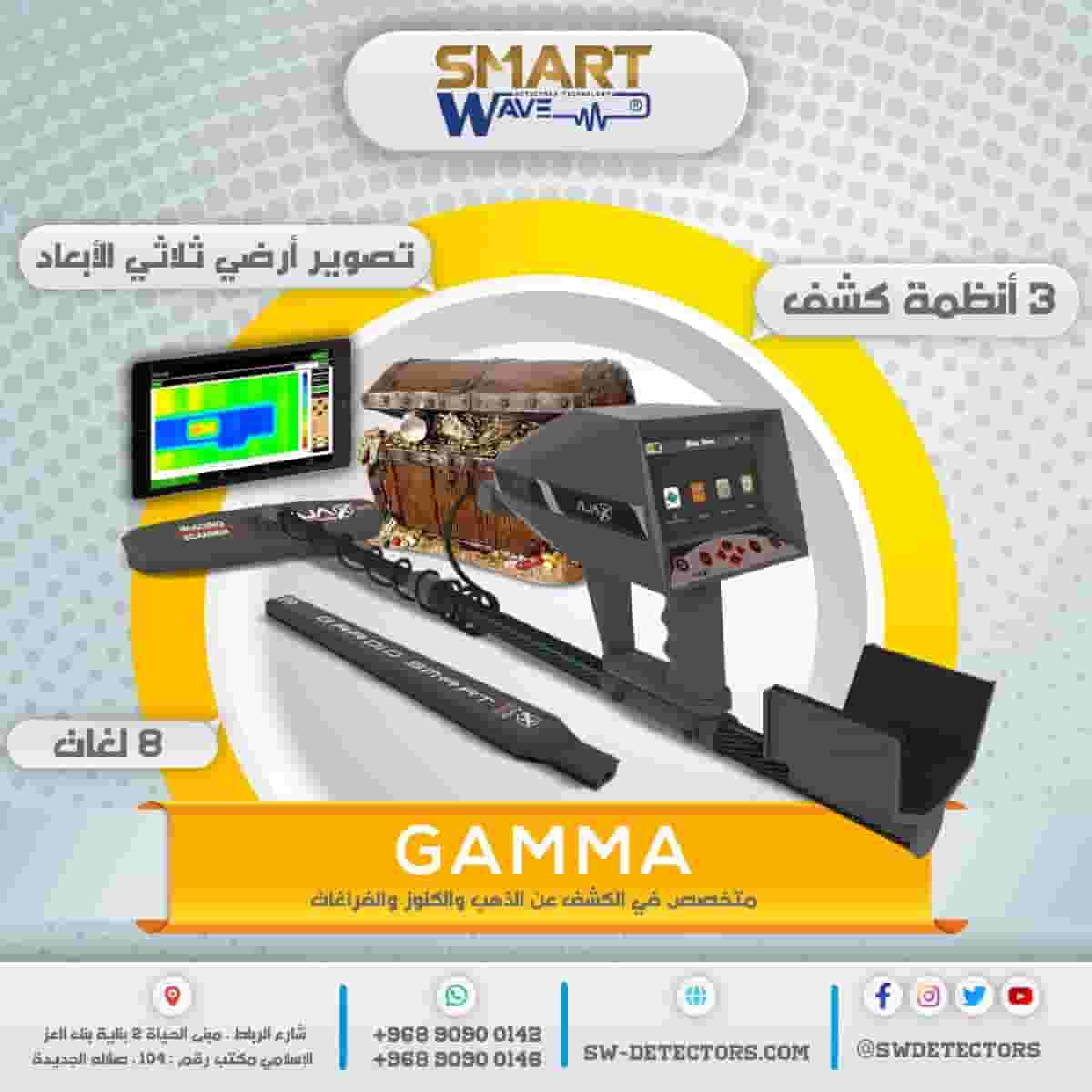 Ground imaging and survey device