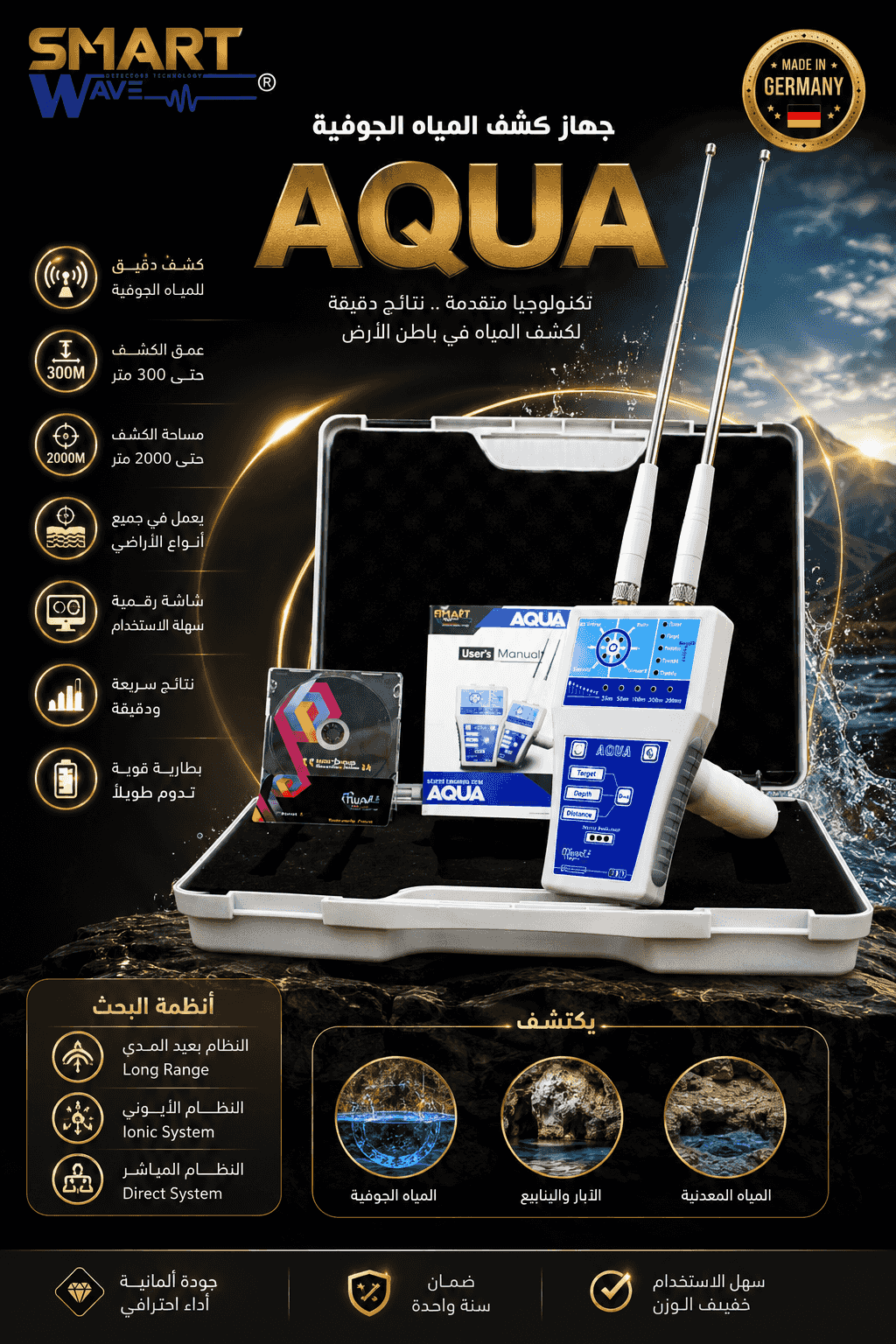 Aqua is a device that detects all types of underground water