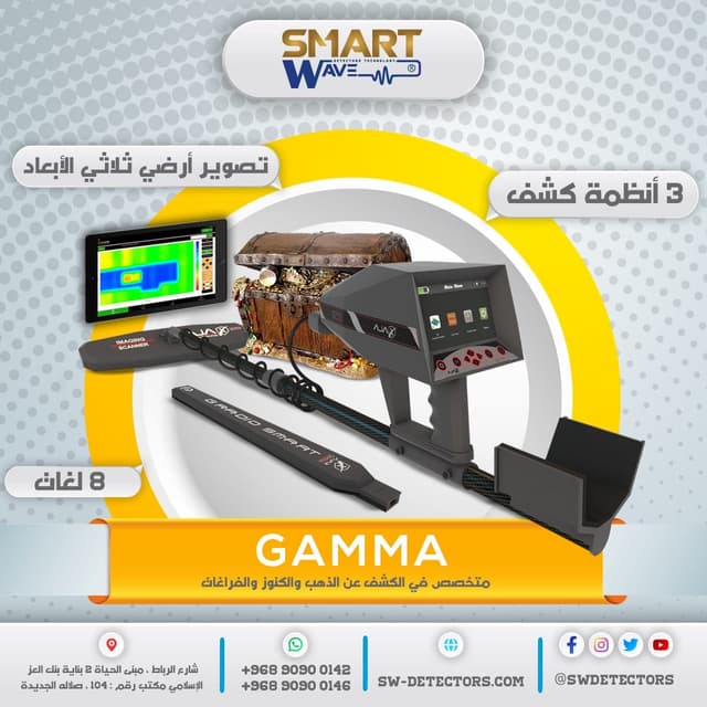 Ground imaging and survey device