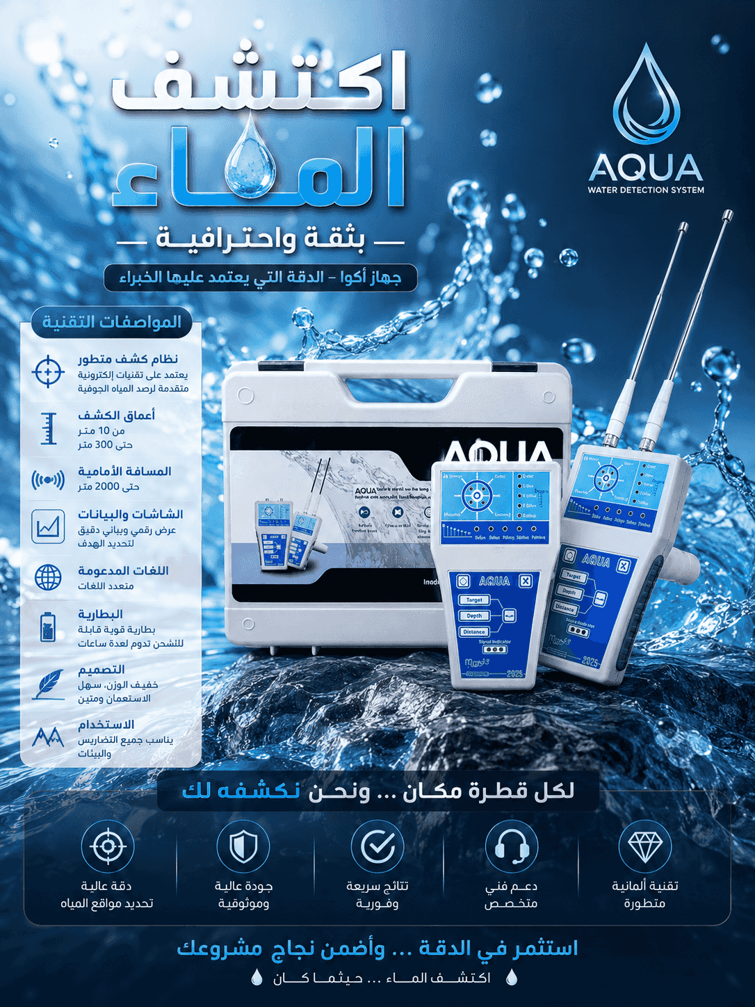 Aqua جهاز كشف جميع انواع الماء الجوفية Aqua جهاز كشف جميع انواع الماء الجوفية
